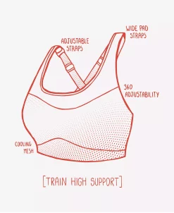 ADIDAS Plus Size TLRD Impact Training High-Support Bra -Sam Edelman Shop 22061433 fpx